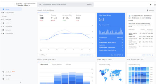 Web Lakeland Analytic